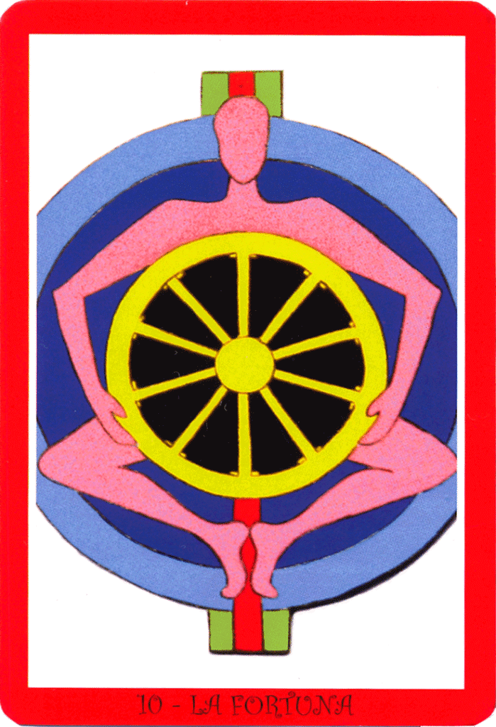 La Fortuna 2000 - Beatriz Millar